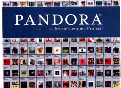Pandora's Music Genome Project